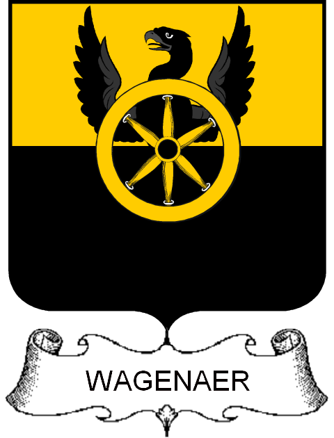 WAGENAER–DUTCH-SHIELDS