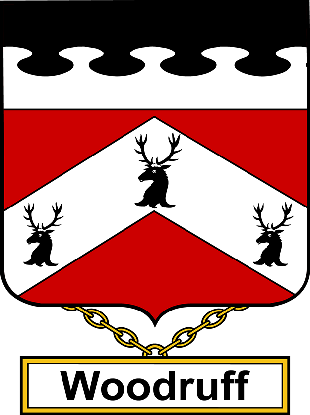 WOODRUFF–ENGLISH-SHIELDS