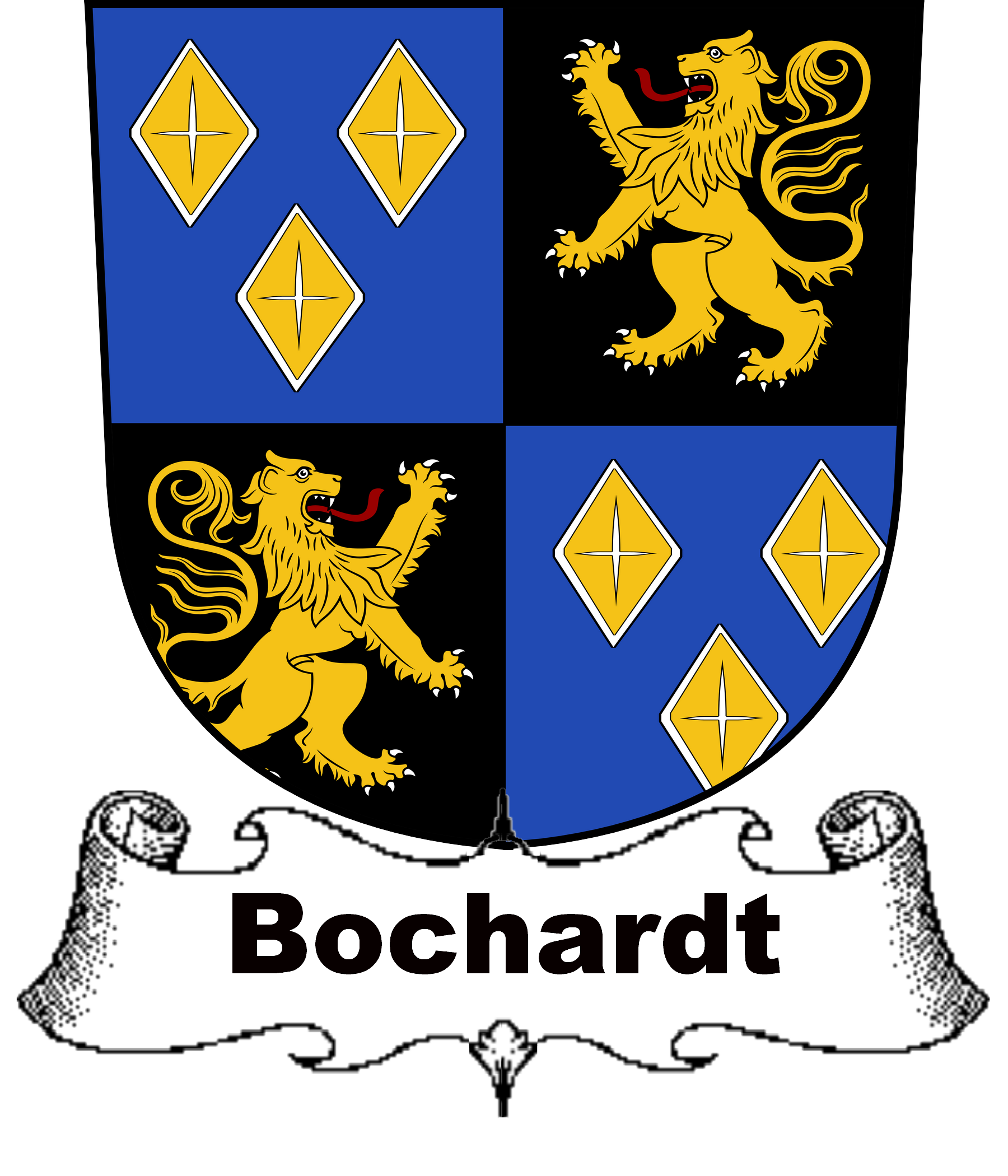 BOCHARDT–SWISS-SHIELDS