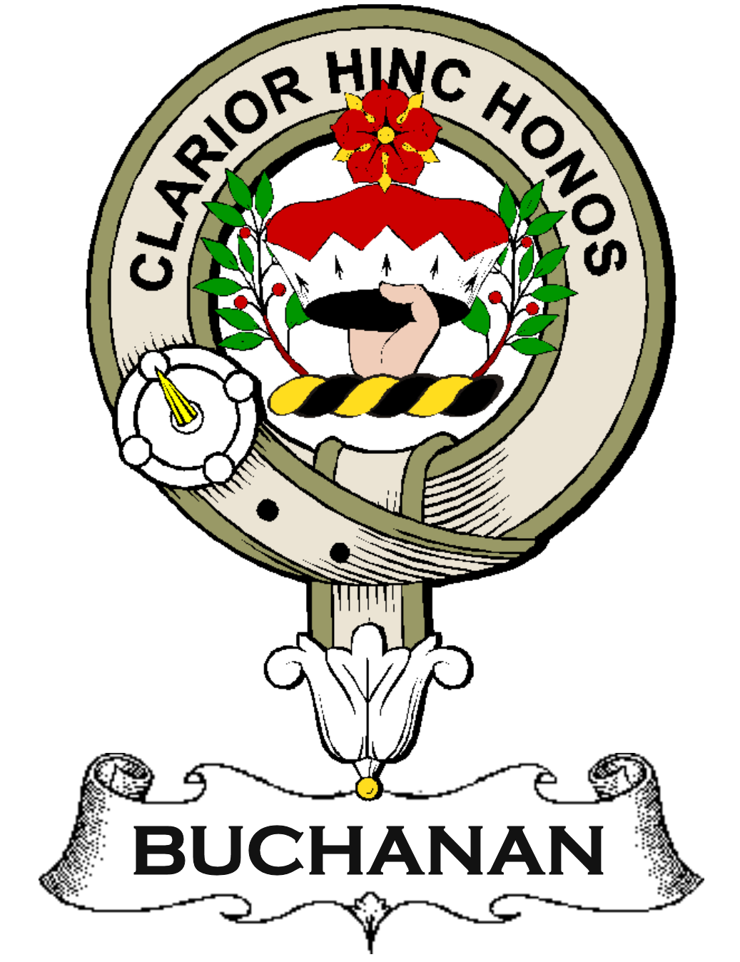 BUCHANAN–SCOTTISH-CLAN-BADGE-VINTAGE