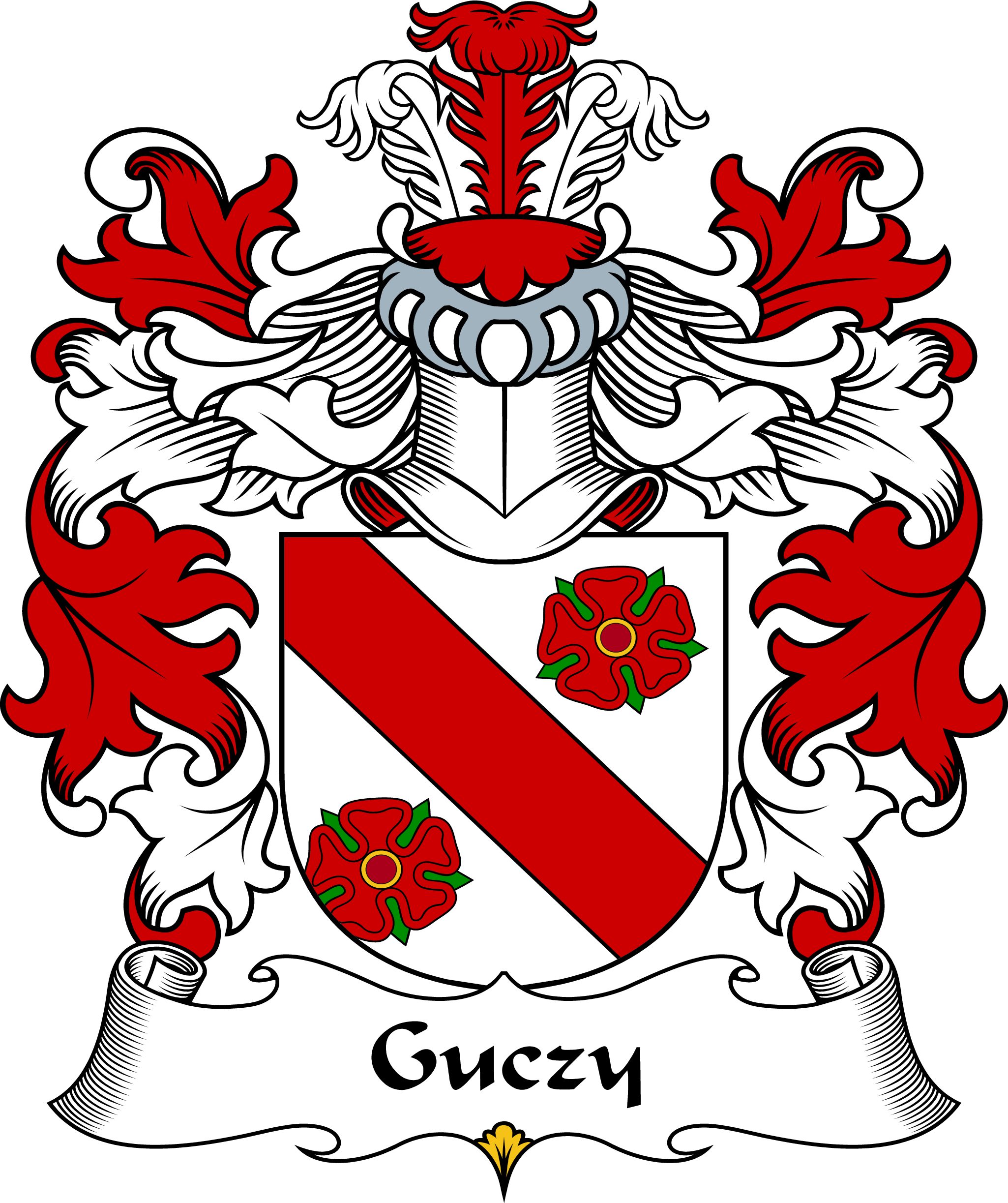 GUCZY-POLISH-ARMS