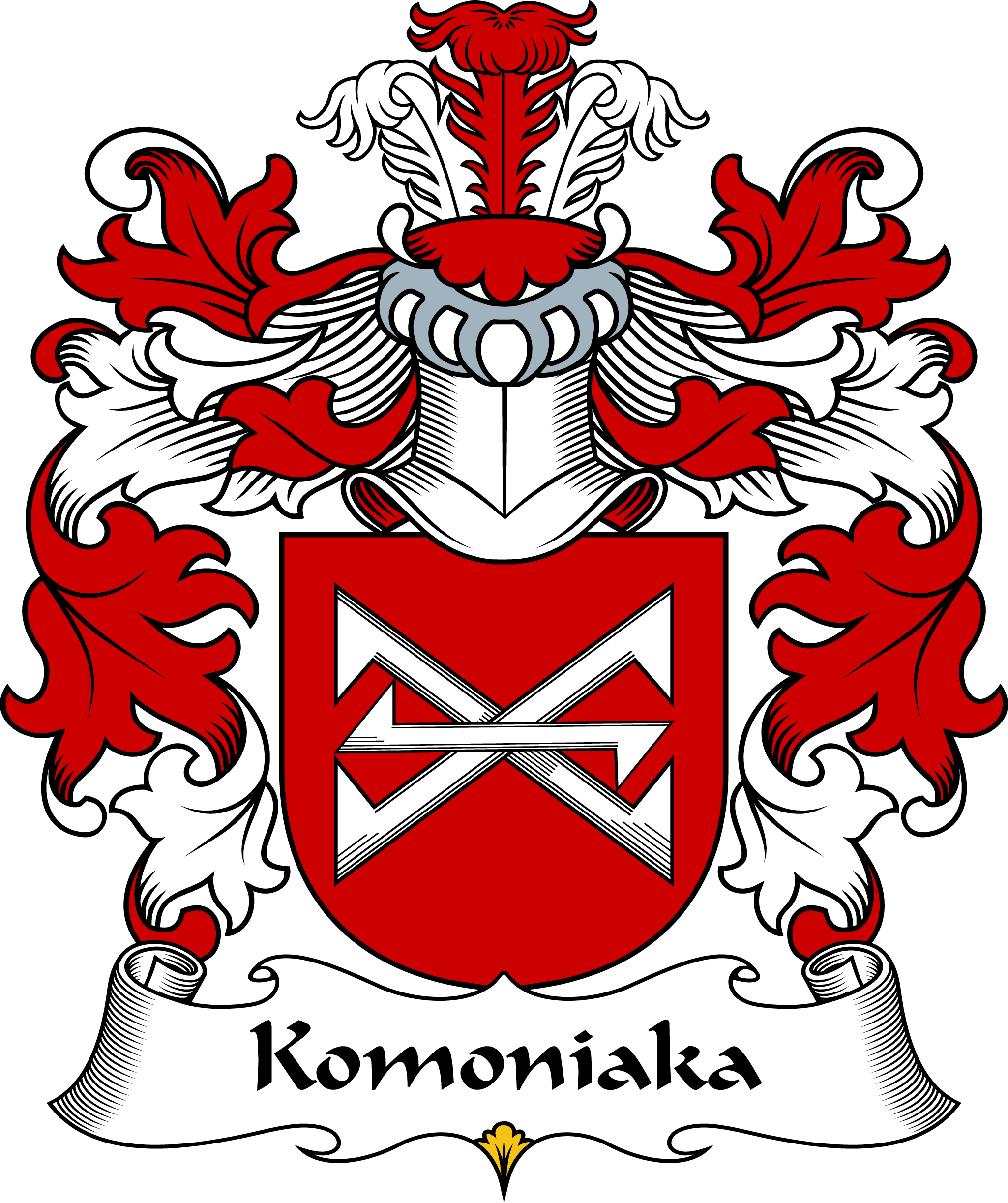 KOMONIAKA-POLISH-ARMS