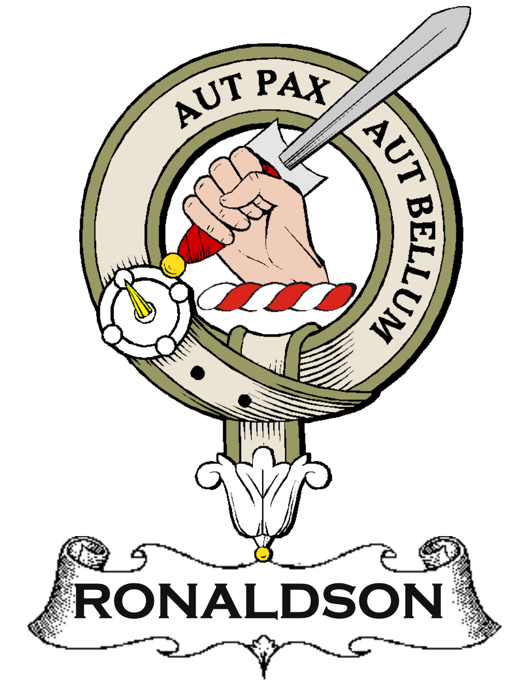 RONALDSON–SCOTTISH-CLAN-BADGE-VINTAGE